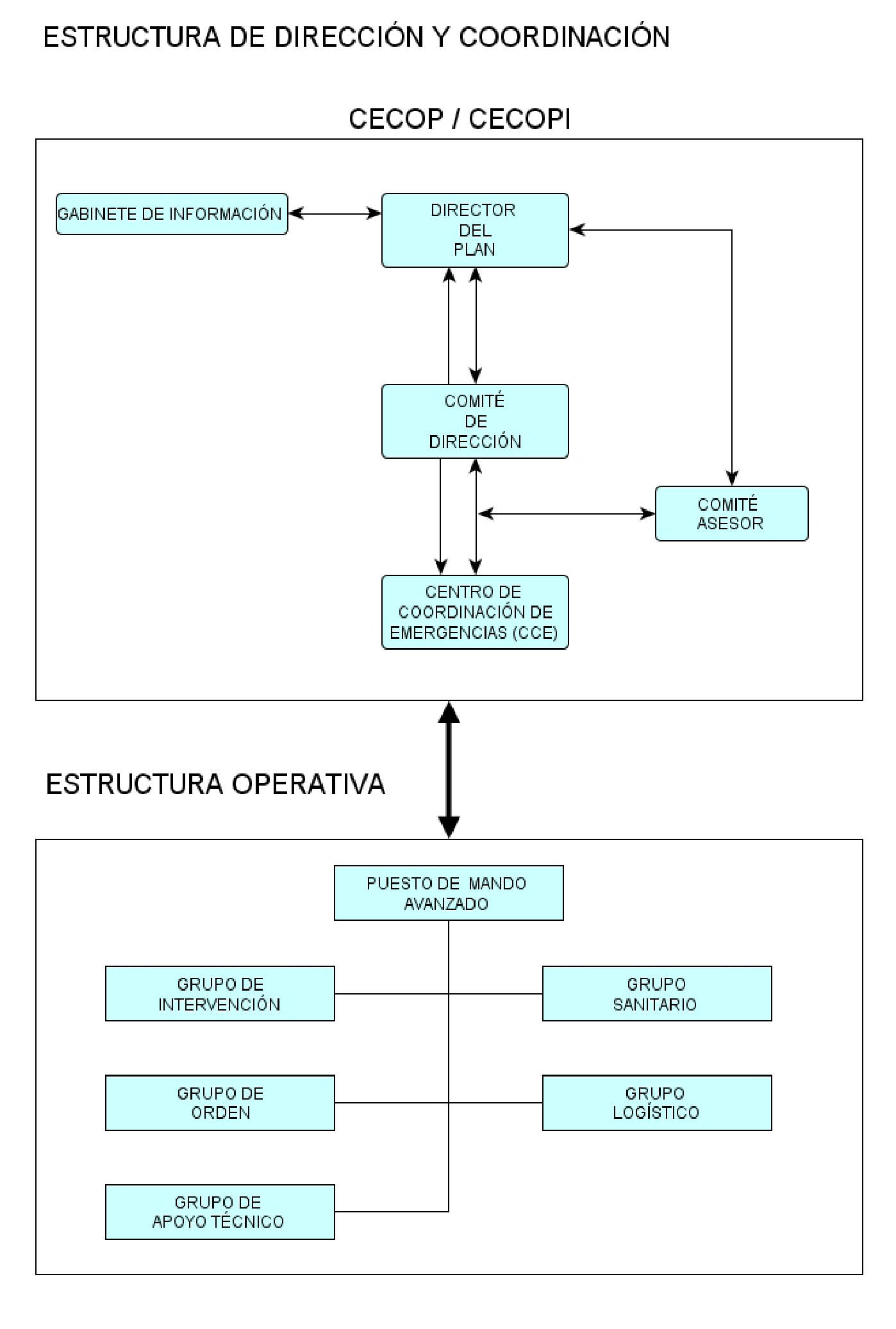 Resultados Buscador BOPA - Gobierno del Principado de Asturias